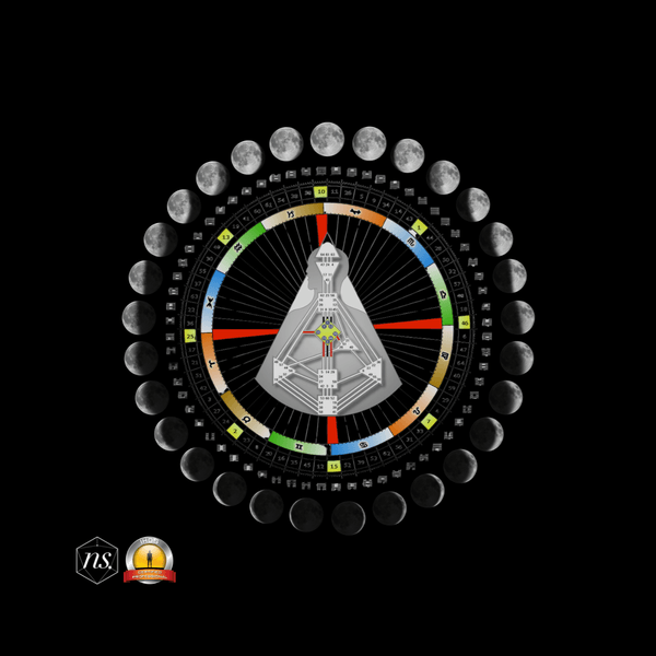 El Mandala del Rave