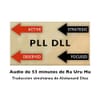 Promoción de junio: Variable PLL-DLL