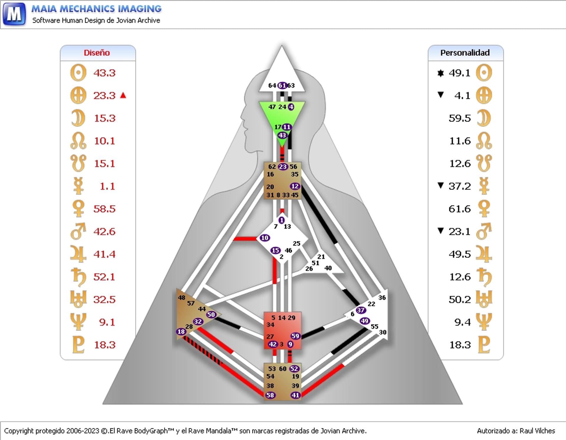 image: Raul Vilches Cuerpo Grafico