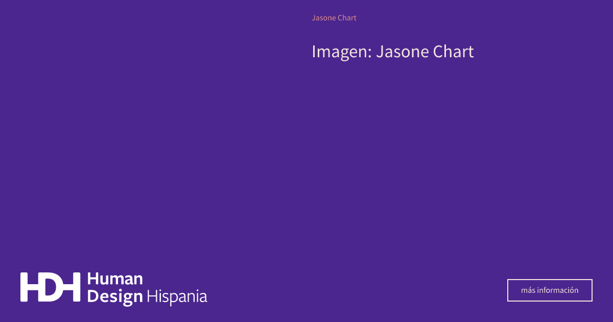 Jasone Chart | Human Design Hispania